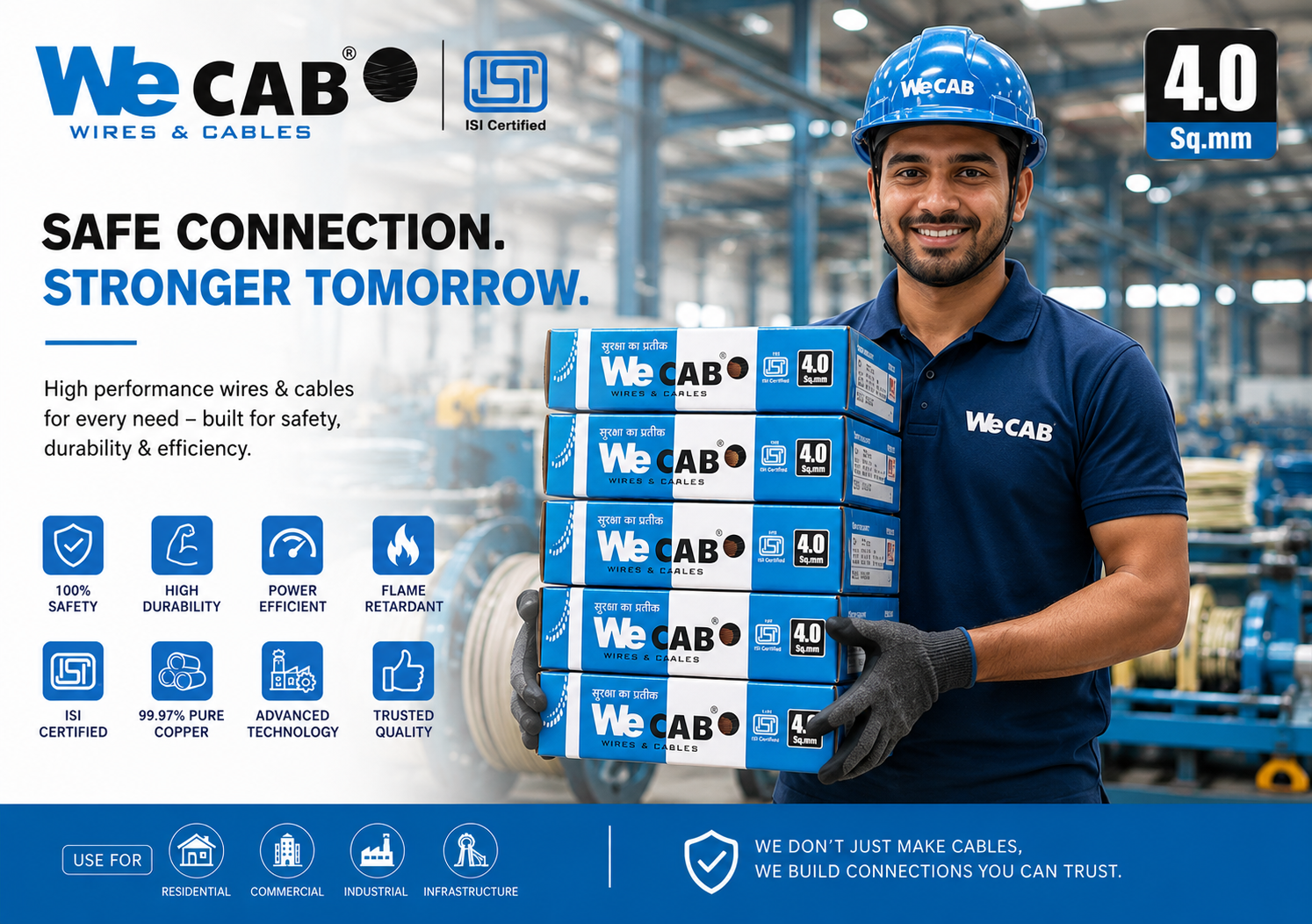 WeCAB Electrical Wires